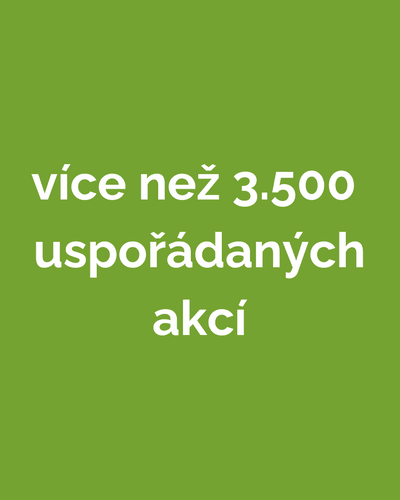 3500 akcí.png